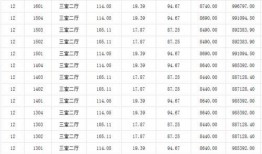 上海保姆案爆料最新消息,真相大白，疑云逐步揭开